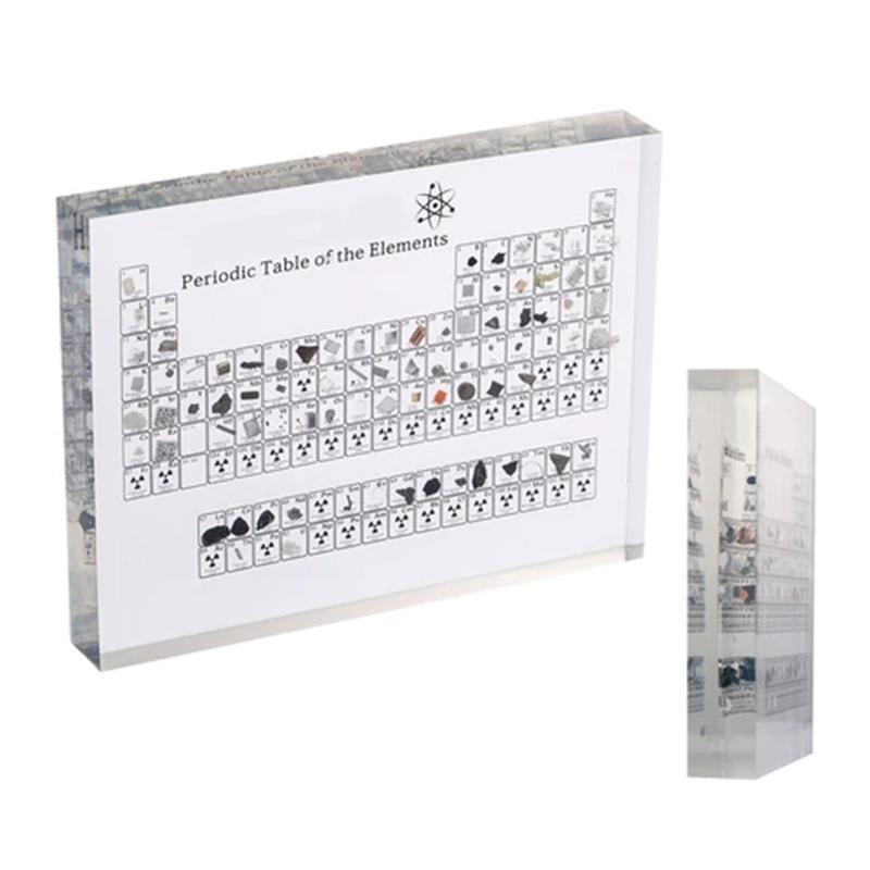 BowLift | PERIODIC TABLE DISPLAY WITH ELEMENTS