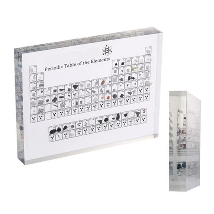 BowLift | PERIODIC TABLE DISPLAY WITH ELEMENTS