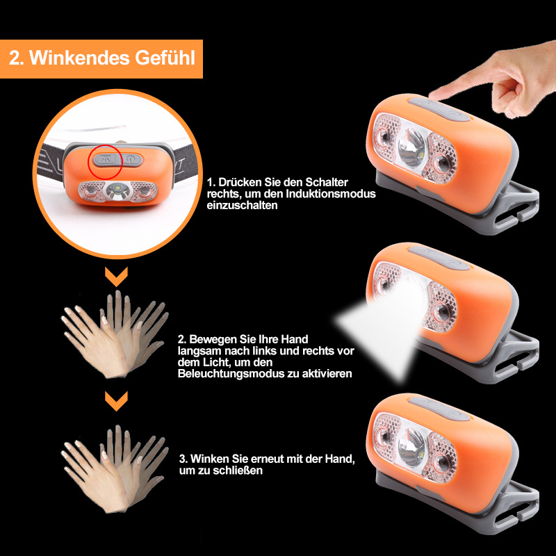 Waterproof LED headlamp | Bowlift