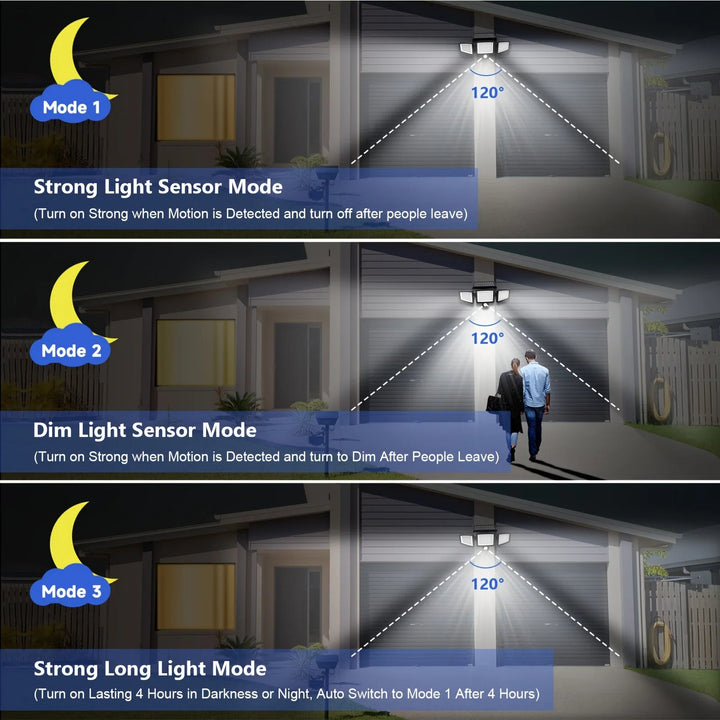 BowLift | Triple Head Motion Sensor Solar Lights for Outdoor