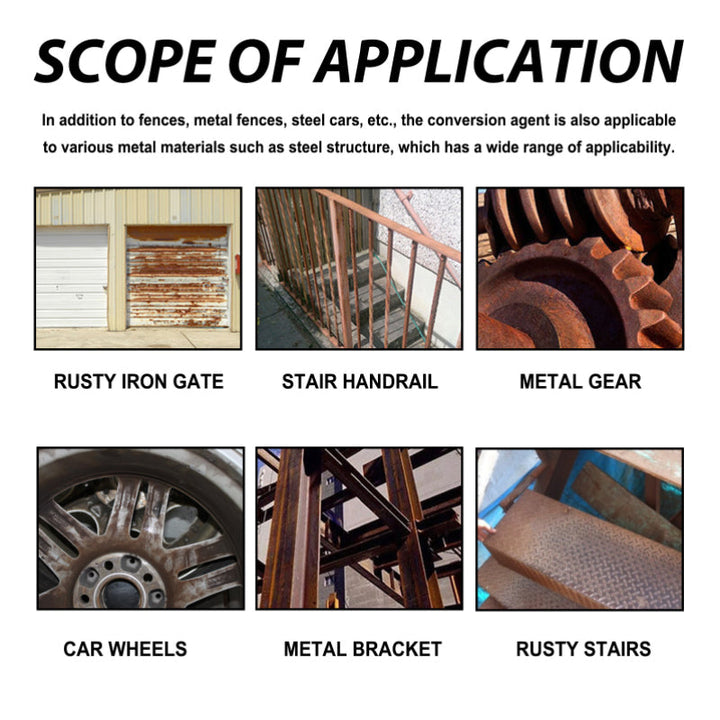 Multifunctional Metal Rust Removal and Conversion Agent | Bowlift