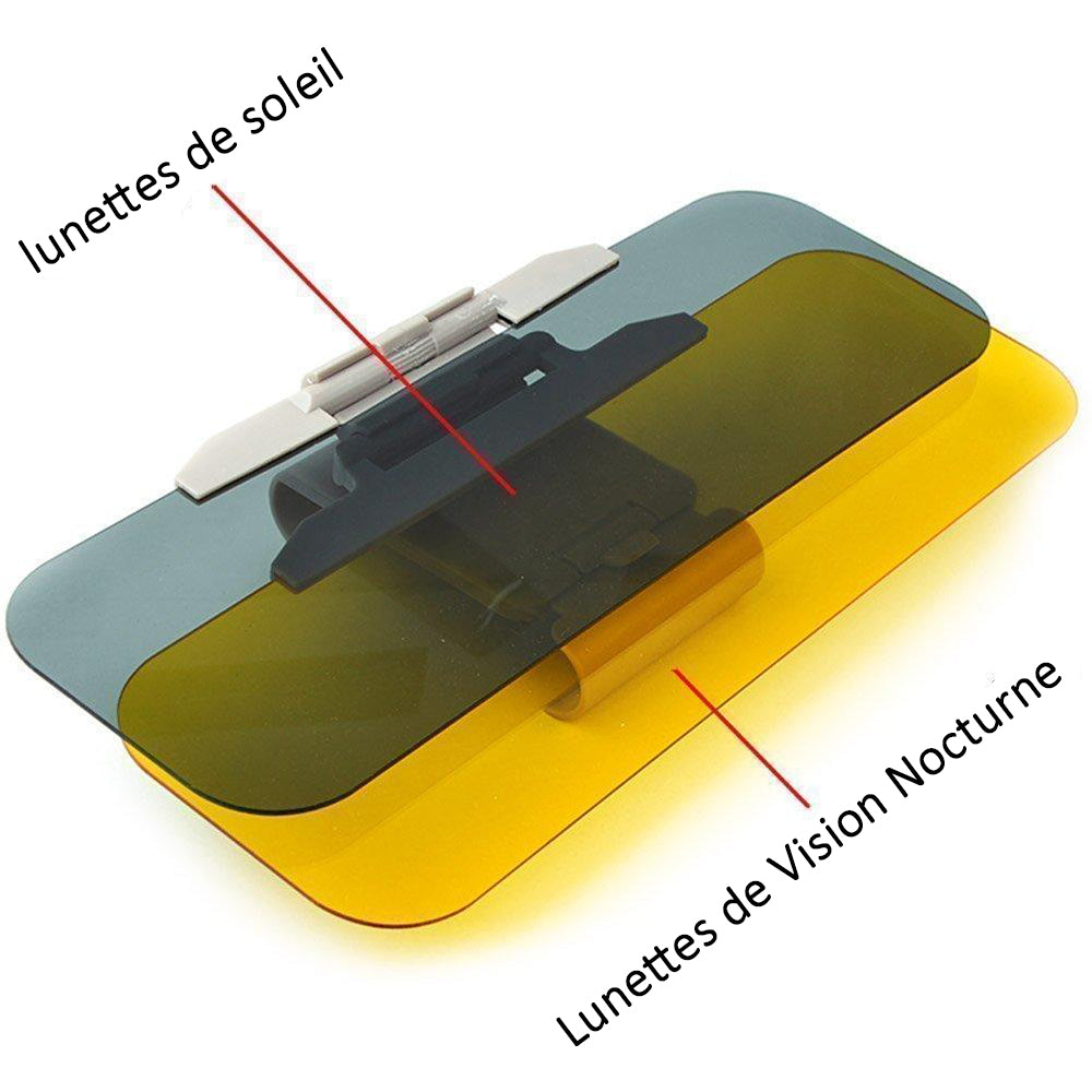 Day and night screen protector | Bowlift