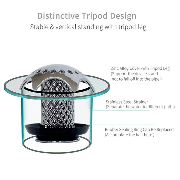BowLift | Drain Hair Catcher Protector Strainer