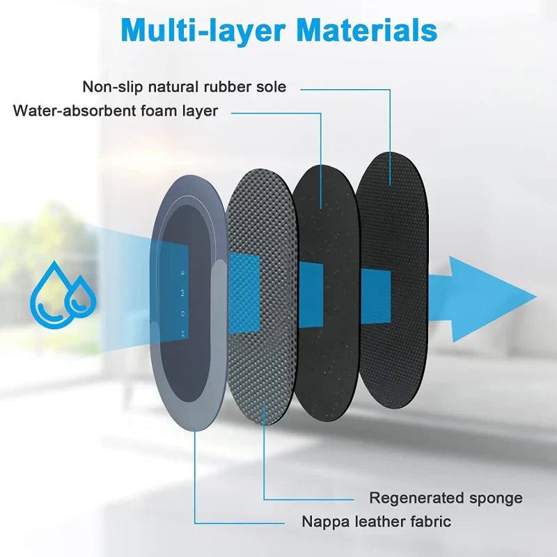 Bath Mat Water Absorbent Non-Slip Oval Shape Bowlift