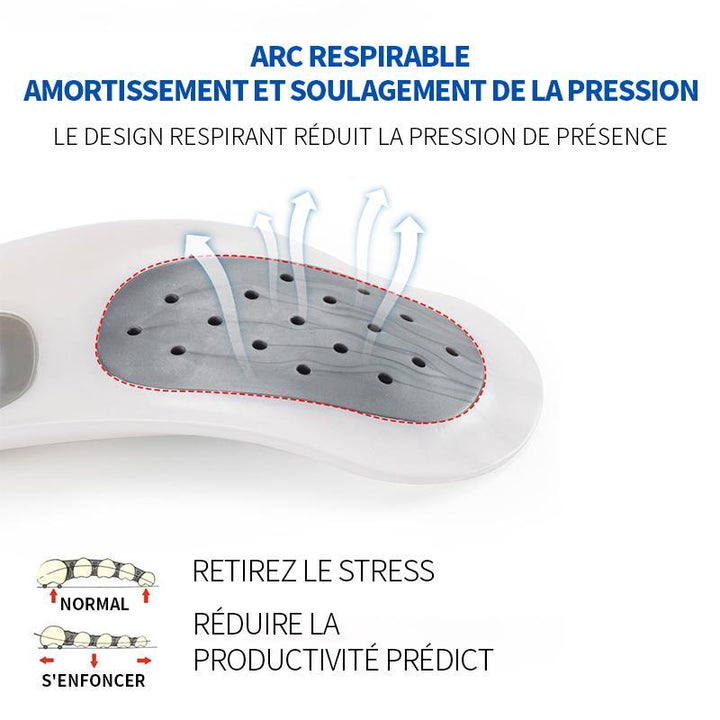 Ciaovie Orthopedic Insole | Bowlift