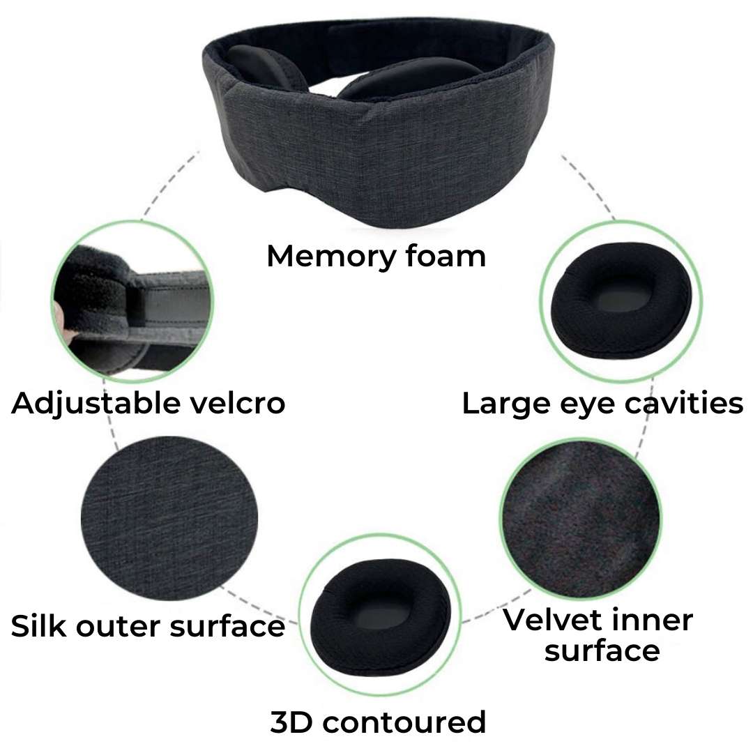 LumiBlock Sleep Mask for Total Darkness | Comfortable Sleep Without Light Disruption - for Travel - Shift Work - Home Use Bowlift