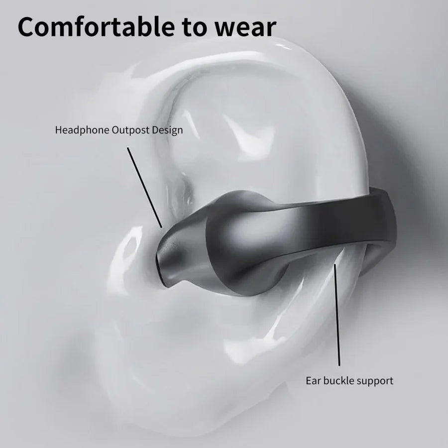 BowLift | Wireless Earclip Bone Conduction Headphones