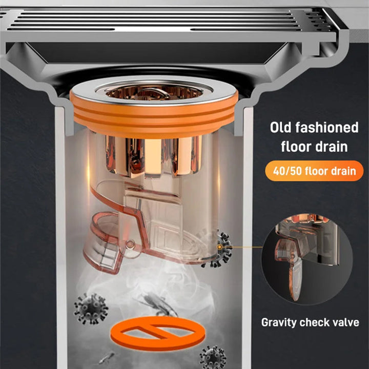 Universal double deodorant floor drain core | Bowlift