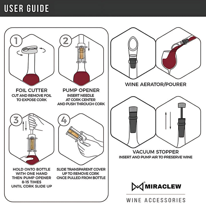 BowLift | Air Pump Corkscrew Set for Cork Removal
