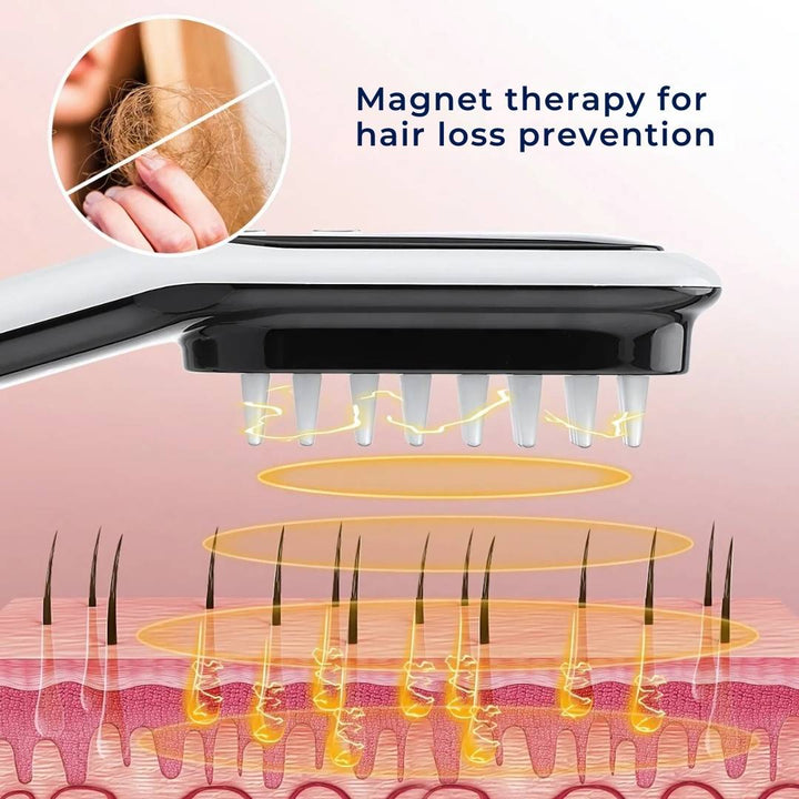 RevitalHair Electric Hair Comb for Hair Growth | Anti Hair Loss Device - for Hair Thinning - Scalp Massage - Hair Growth Bowlift