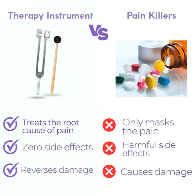 BowLift | 128HZ Therapy Device | Natural Pain and Stress Relief