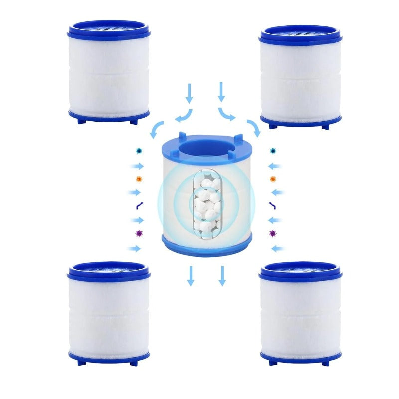 BowLift | Universal Snap-In Faucet Filter Cartridge