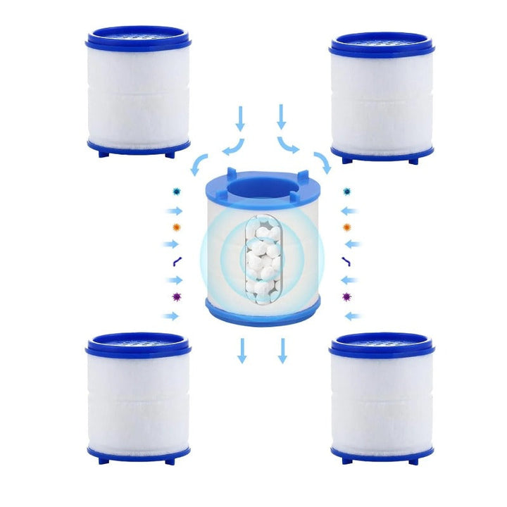BowLift | Universal Snap-In Faucet Filter Cartridge