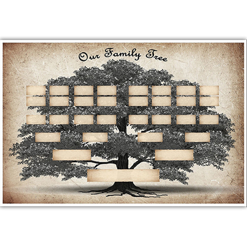 Family Tree Genealogy Diagram | Bowlift