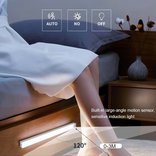 BowLift | Woyuosn Motion Sensor LED Light