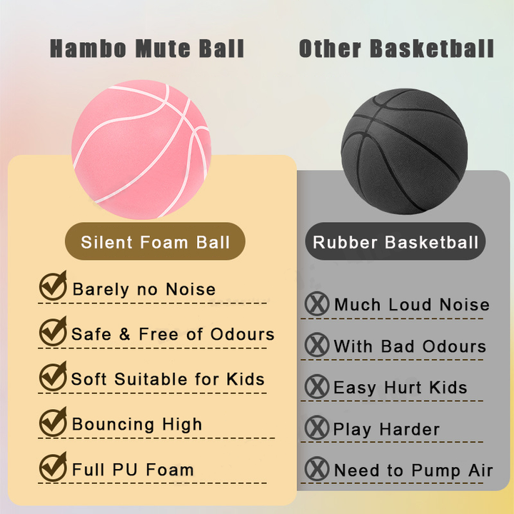 BowLift | The Grip basketball quiet basketball