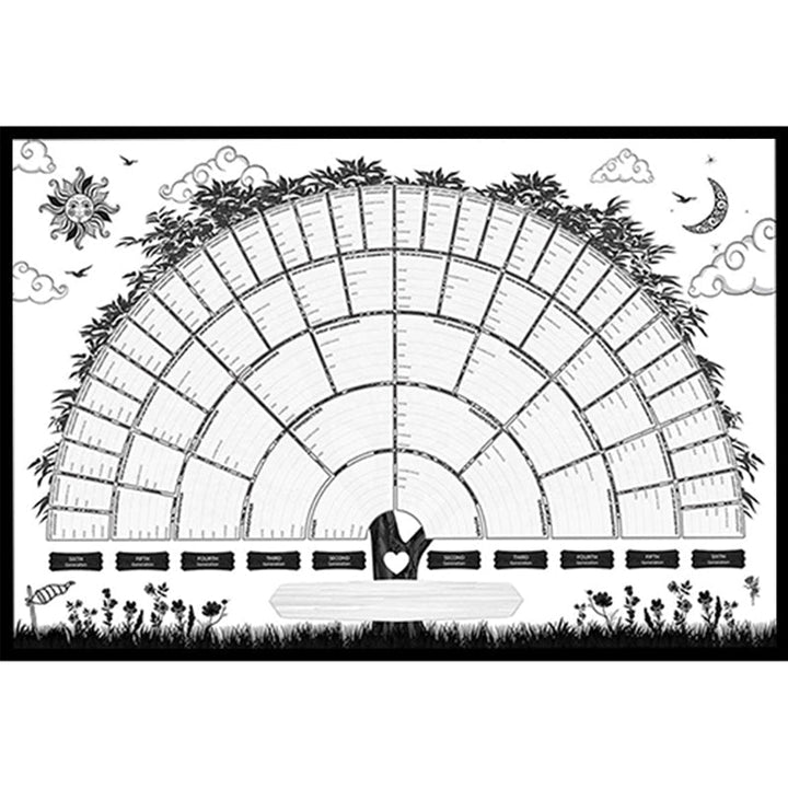 BowLift | Family history family tree canvas