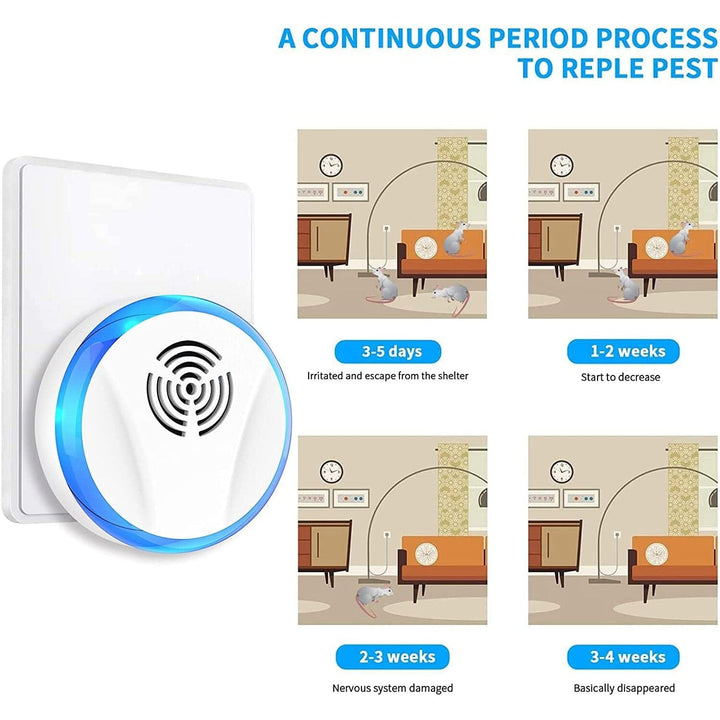 BowLift | 6-Pack: Electronic Pest Repellent Plug for Indoor Use