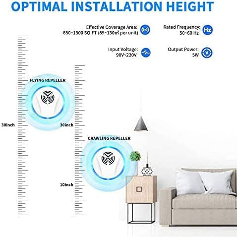 BowLift | 6-Pack: Electronic Pest Repellent Plug for Indoor Use