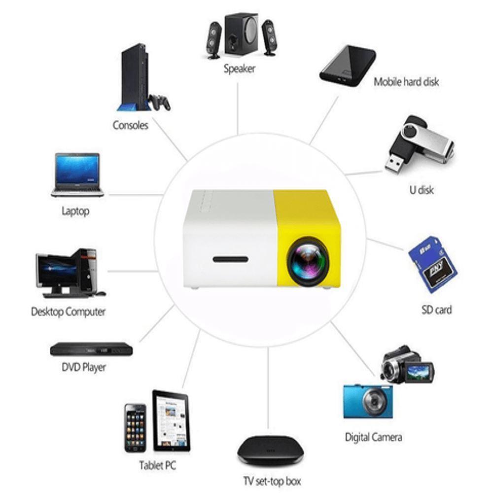 BowLift | 600lm HD Pocket Projector