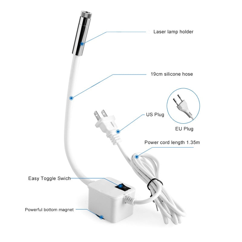 BowLift | StitchLaser – Unmatched precision when sewing like never before!