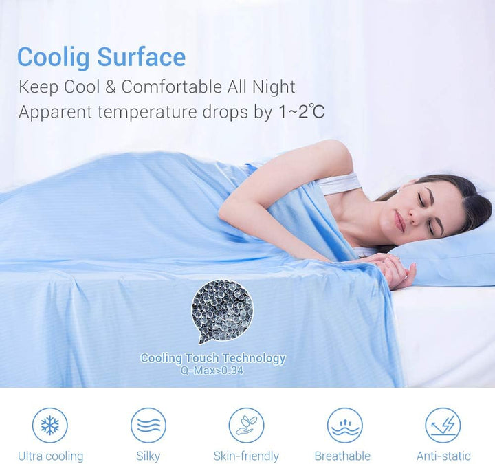 Cool Fiber Q-Max 0.4 Double-Sided Ice Silk Cooling Blanket – Lake Blue | Bowlift