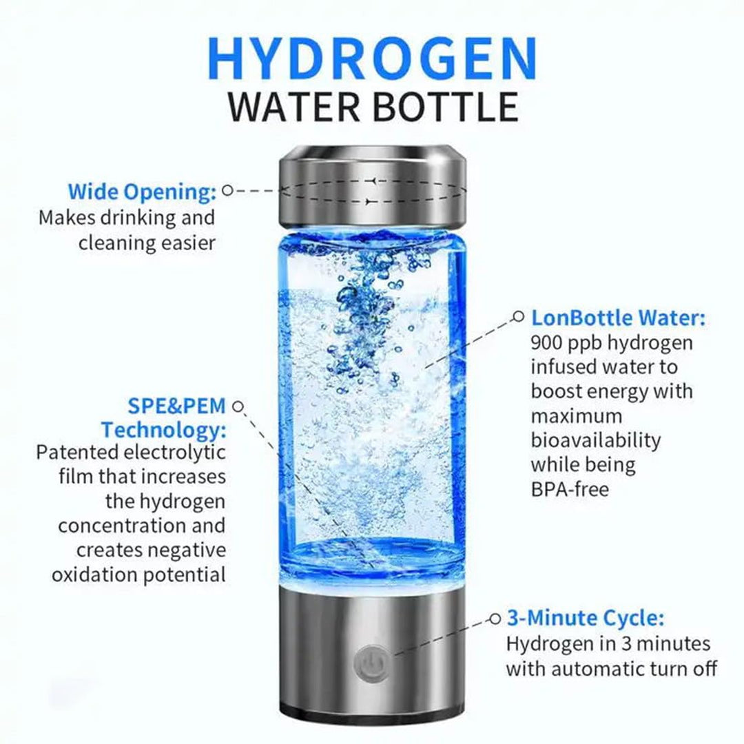 BowLift | Hydrogen Water Bottle | Portable Rechargeable BPA-Free Alkaline Water
