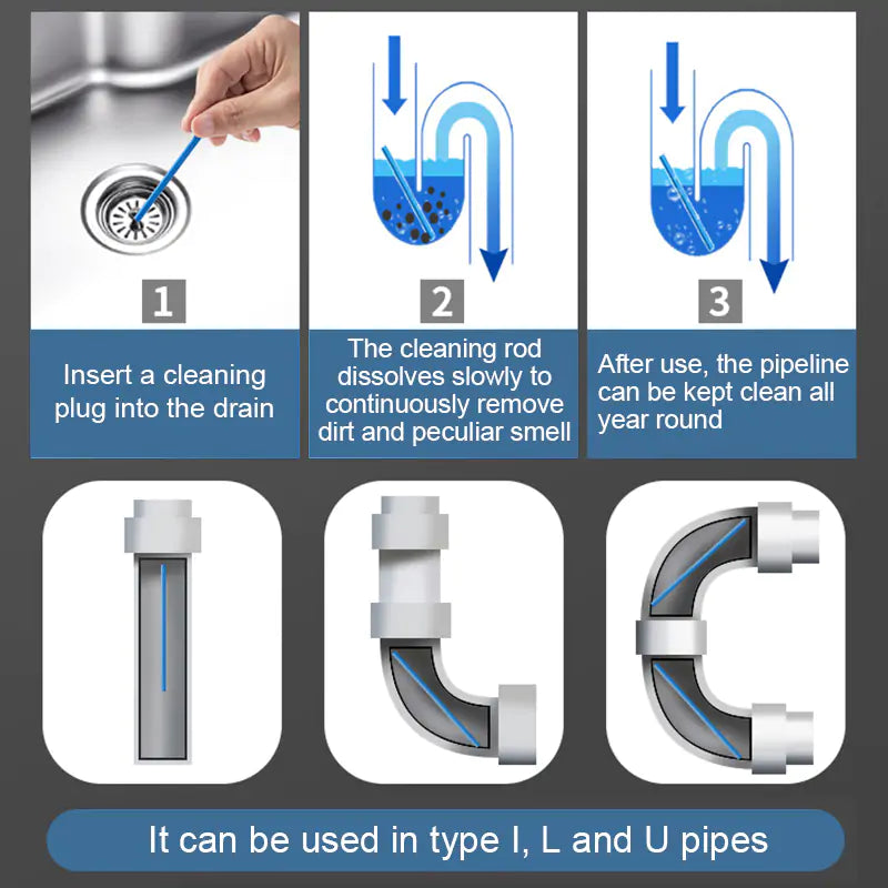 FlowGuard — Experience effortless, fresh flowing drains without aggressive chemicals | Bowlift