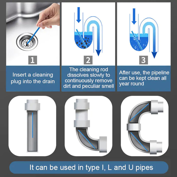 FlowGuard — Experience effortless, fresh flowing drains without aggressive chemicals | Bowlift