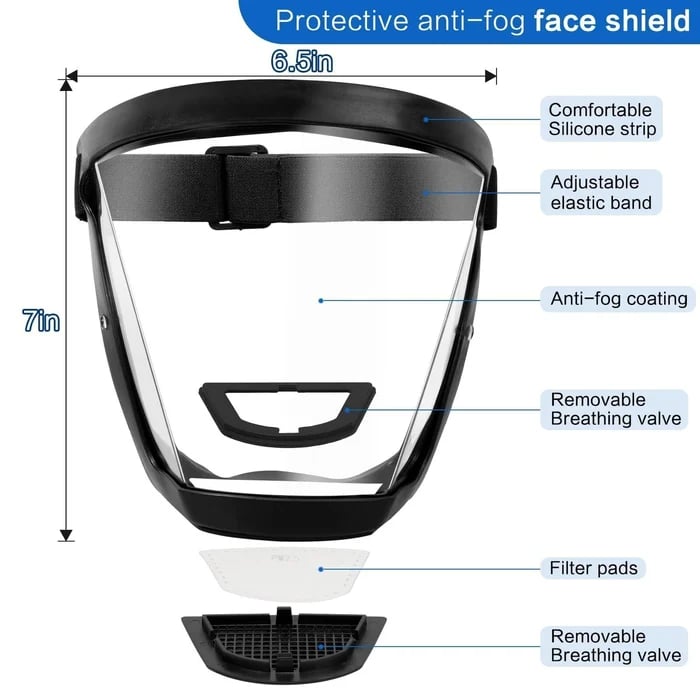 BowLift | TitanShield — Invisible protection that makes you strong and worry-free
