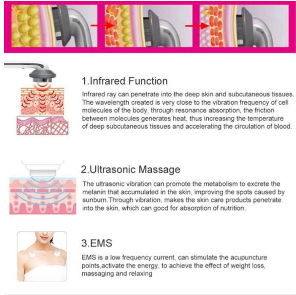 BowLift | BodySculptX — Give your body irresistible firmness and a youthful glow!