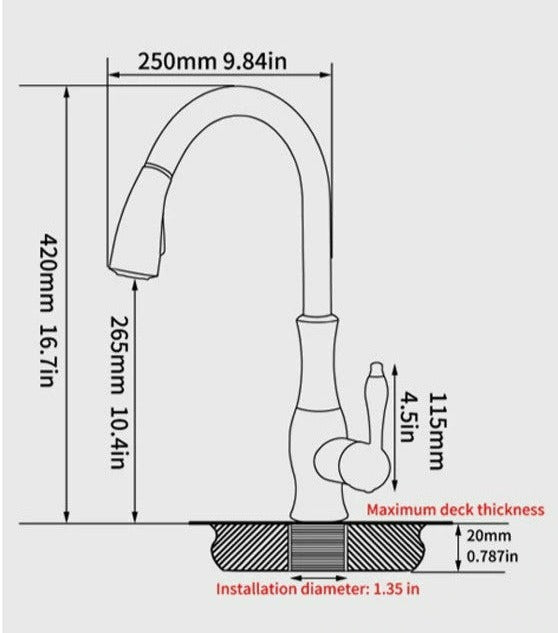 BowLift | Retractable Kitchen Faucets High-Quality Kitchen Faucets