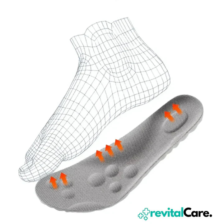 BowLift | Ergonomic 4D Comfort Insoles