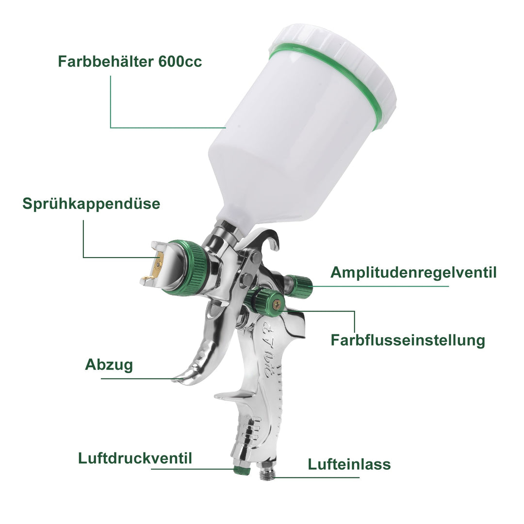 HVLP Spray Gun Spray Gun Set with Stainless Steel Nozzle | Bowlift