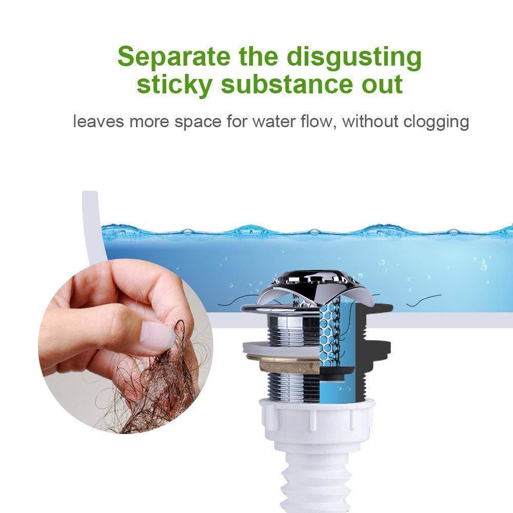 BowLift | Drain Hair Catcher Protector Strainer