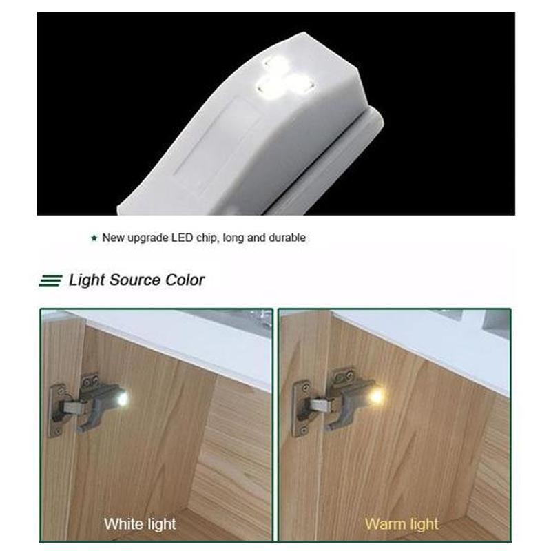 Smart Sensor Wardrobe LED Light (10 PIECES) Bowlift