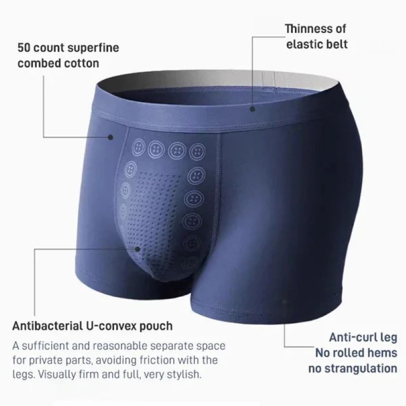 BowLift | Men’s Magnetic Massage Underwear | Supportive Comfort Design