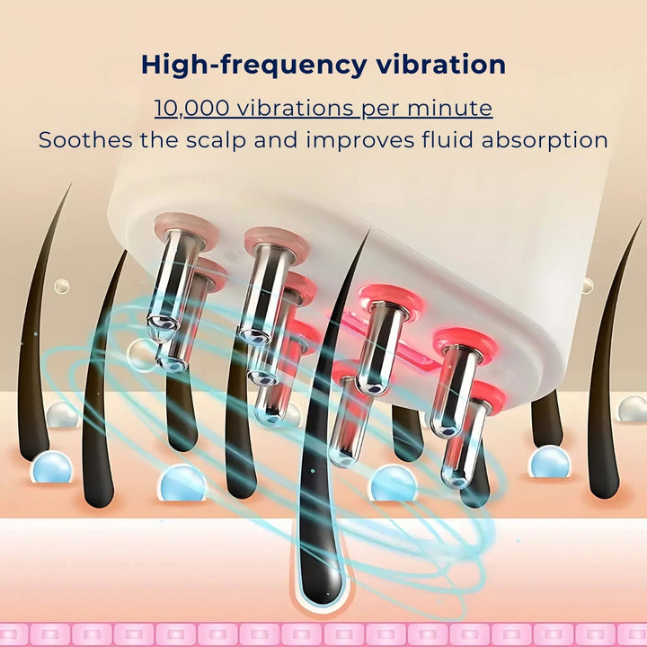HairVibe Electric Scalp Massager | Improved Blood Circulation – Stress Relief to Promote Hair Growth and Scalp Health Bowlift