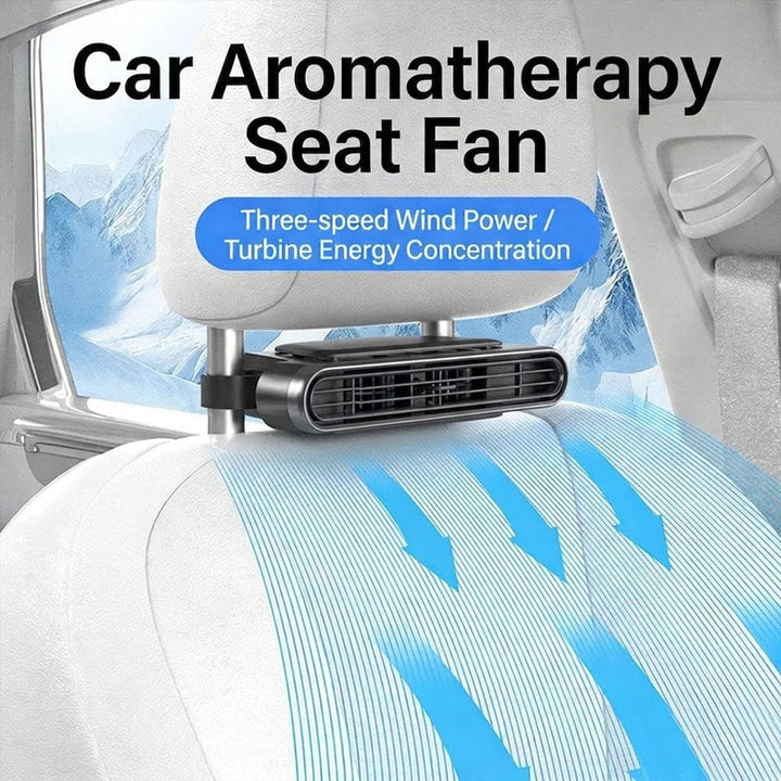 Portable Car Seat Cooling Fan | Bowlift