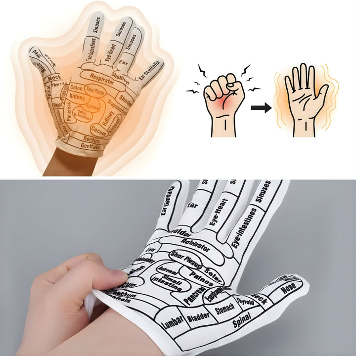 Hand Pain Relief – Boost Circulation – Elastic Non‑Slip Fit – Acupressure Massage Therapy for Sore Hands at Home Bowlift