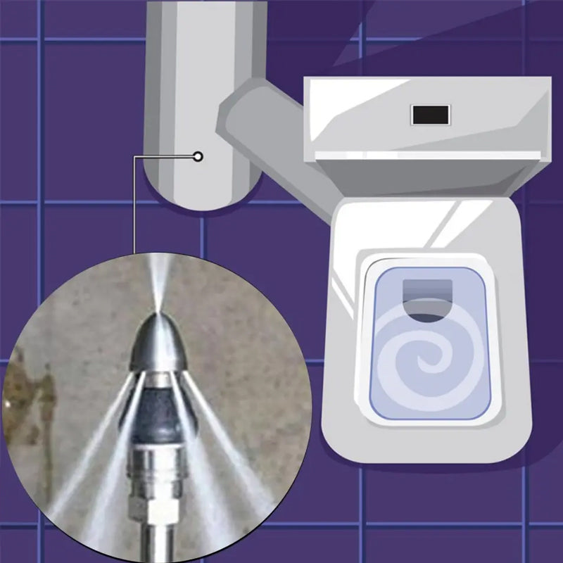 BowLift | Pressure Washer Sewer Jet Nozzle