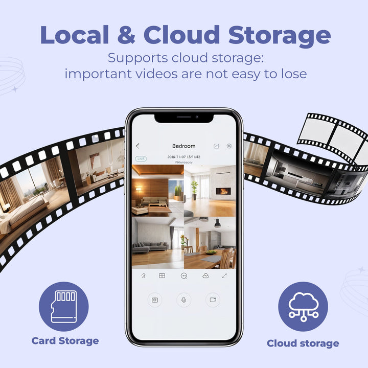 Wireless Indoor Security Camera Pro - Protect Your Family from Robberies and Burglaries Bowlift