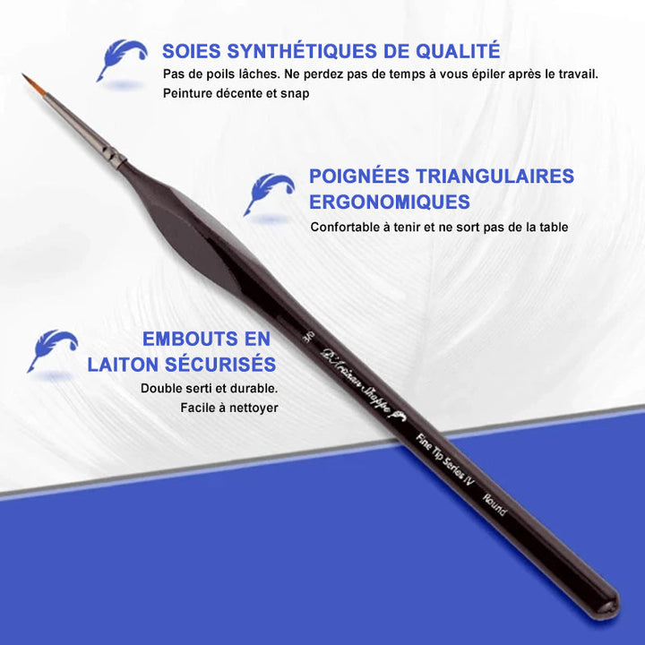 Detail Brush Set | Bowlift