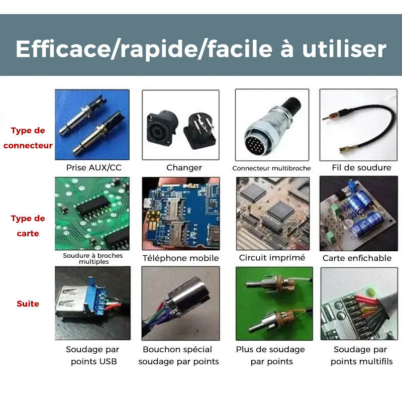Saker Soldering Case | Bowlift