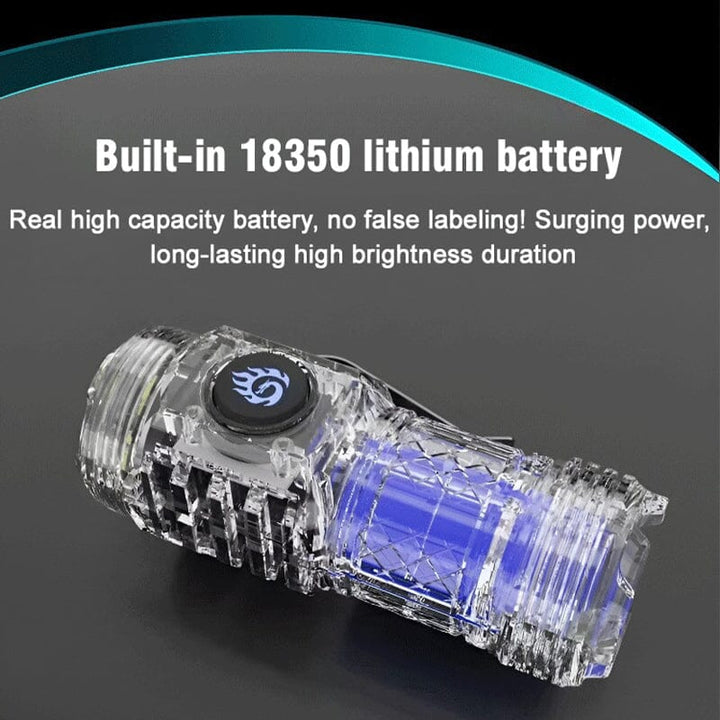 BowLift | Three-eyed Monster Mini Flash Super Power Flashlight