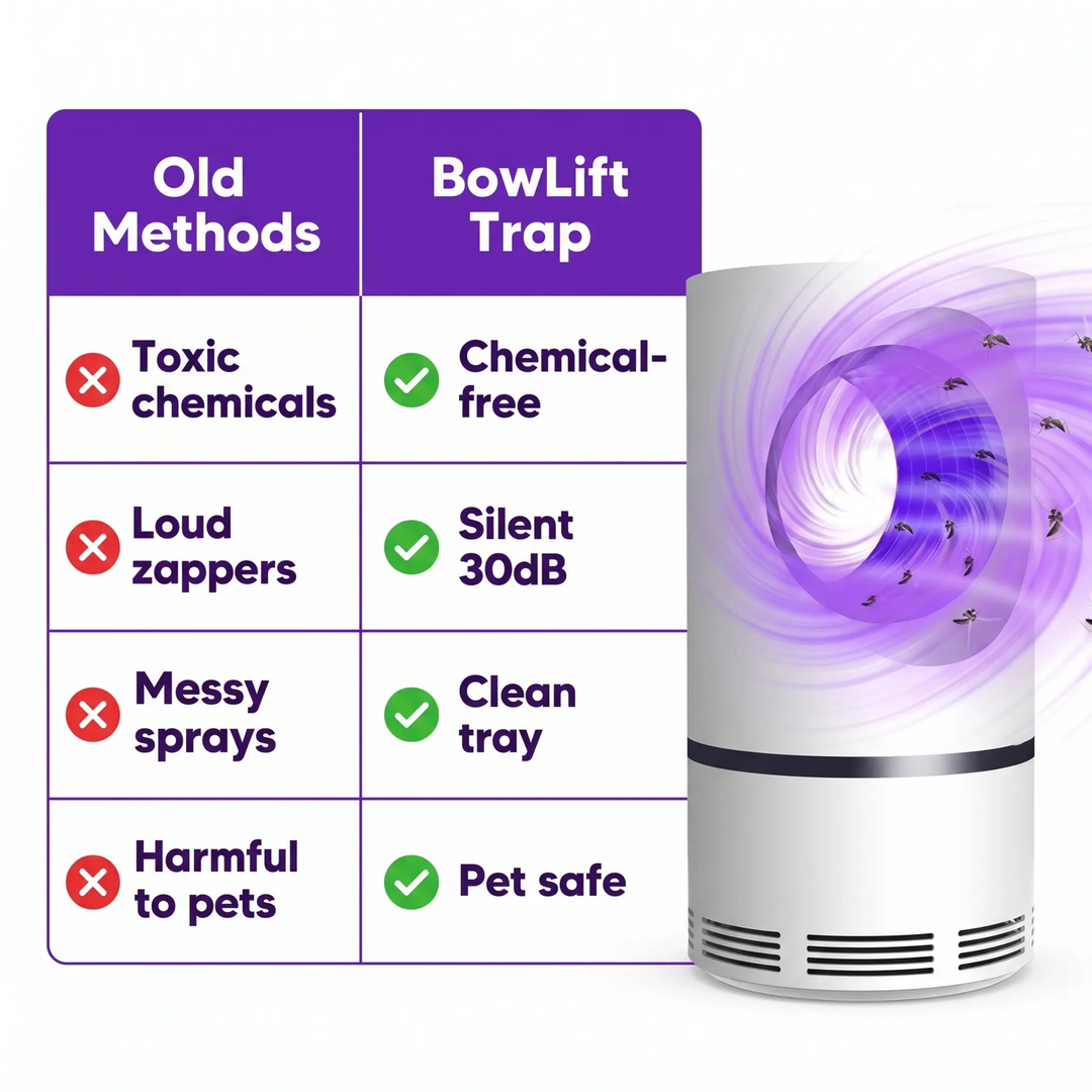 BowLift | UV Light Insect Trap - Indoor/Outdoor Mosquito Fly Killer