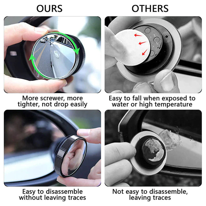 Car Totwinkel Mirror Bowlift