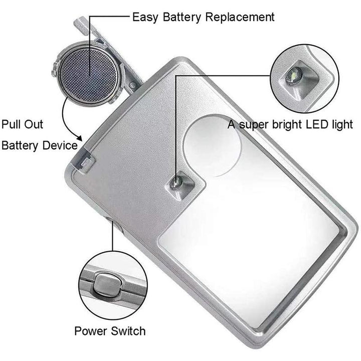 BowLift | LED Card Type Magnifying Glass for Reading