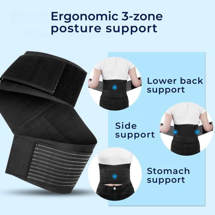 BackGuard Premium Back Pain Support Belt | Targeted Compression Relief - for Lower Back Strain - Herniated Discs and Posture Improvement Bowlift