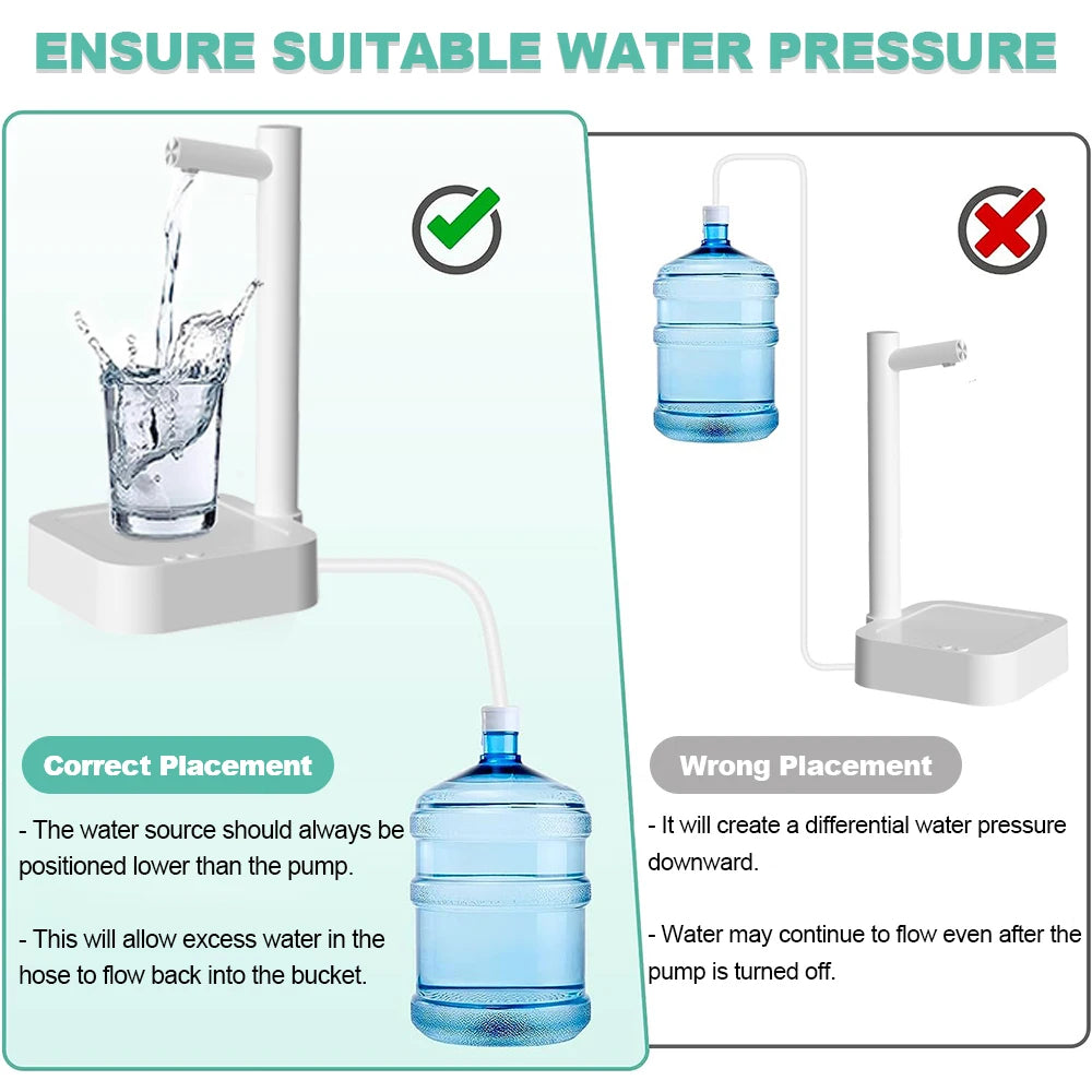 BowLift | Smart Electric Water Dispenser